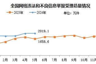 18luck登录入口截图2